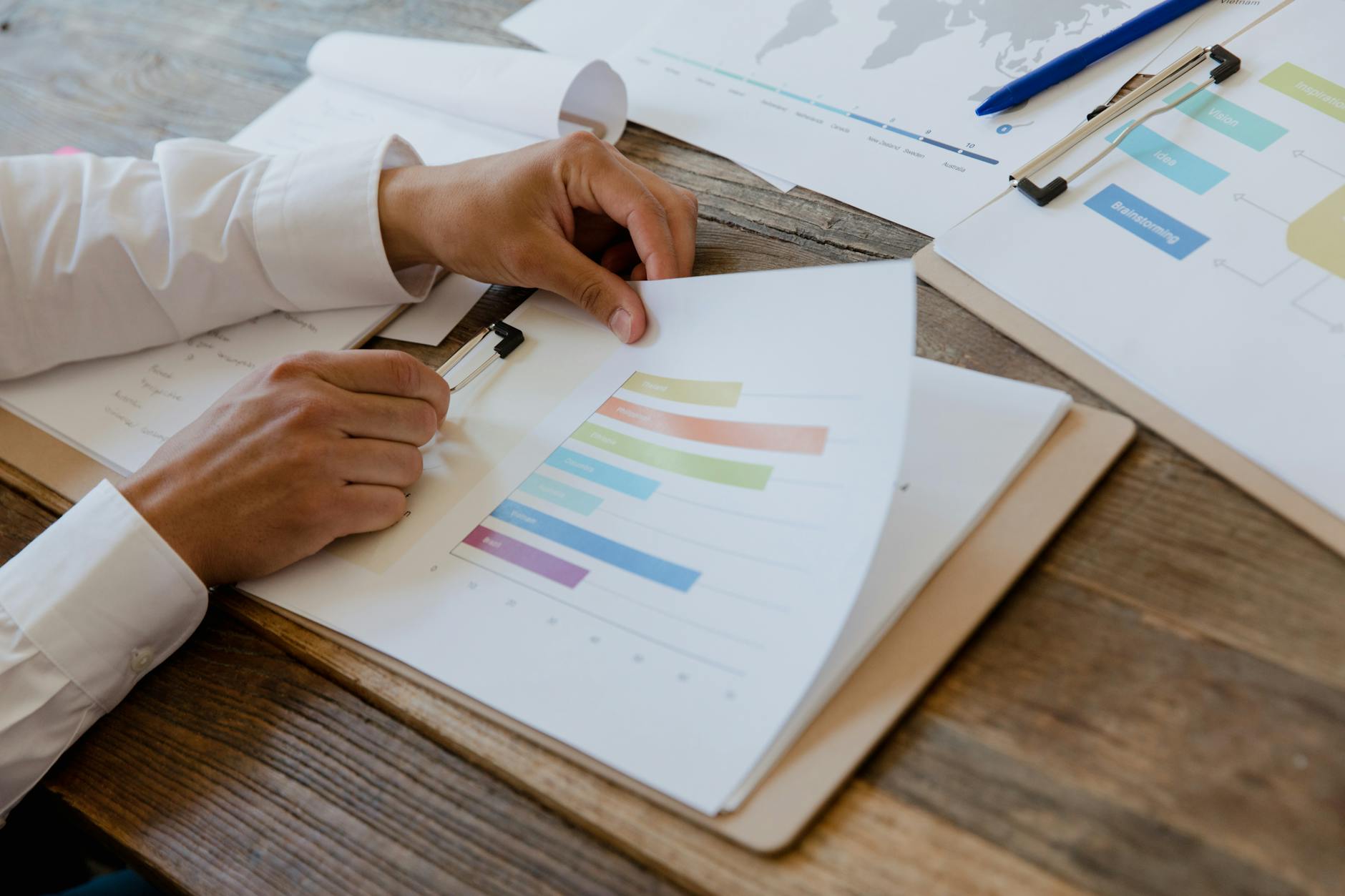 Financial research desk with market analysis material and executive finance notes